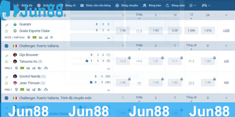 Lý do cược thủ nên biết cách dùng bảng kèo nhà cái Jun88